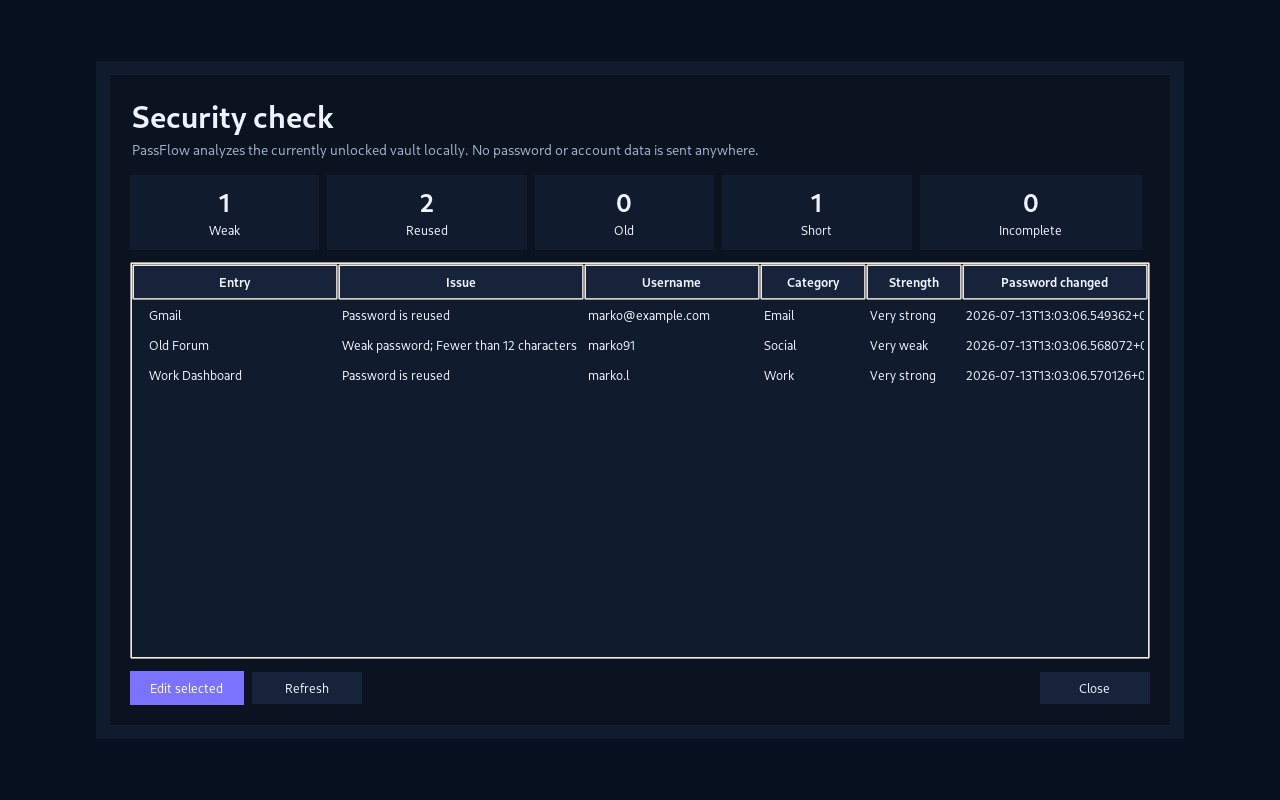 PassFlow local Security Check window